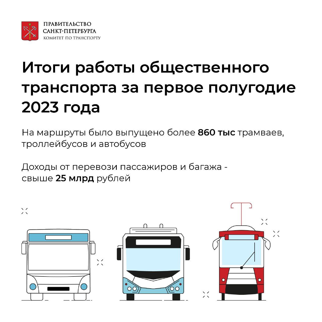 Общественный транспорт Петербурга перевез более 800 млн пассажиров за  первую половину 2023 года | Вечёрка