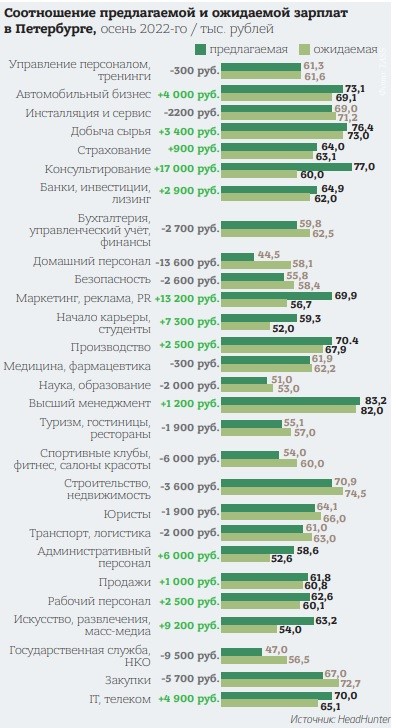 Полк из 10 когорт