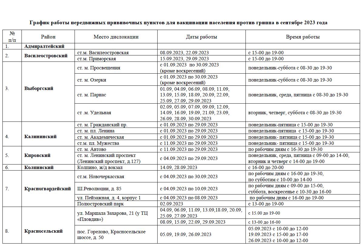 Стал известен график работы передвижных прививочных пунктов в Петербурге |  Вечёрка